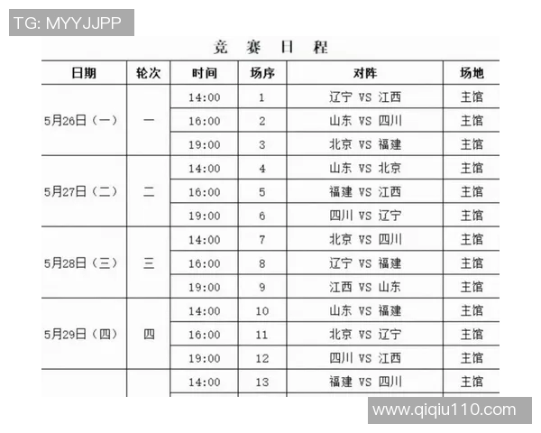 CBA季前赛精彩回顾广州队对阵广厦队全场录像分析与亮点总结